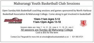 Bball Club Sessions Term 2 2017